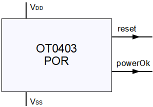 OT0403 Power On Reset
